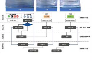 新利体育官网登录入口网站手机版截图3